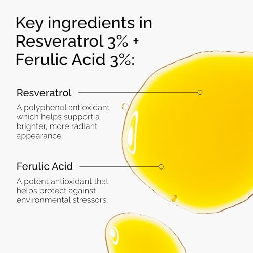 The Ordinary Resveratrol 3% + Ferulic Acid 3% Antioxidant Serum For Anti-Aging 1 Fl Oz