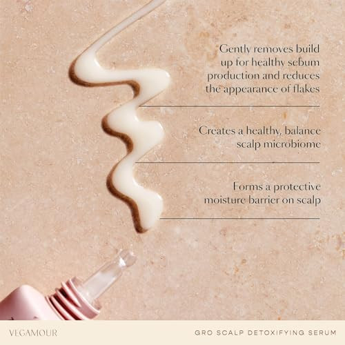 Vegamour Gro Scalp Detoxifying Serum Scalp Serum With Zinc Pca Removes Buildup & Soothes Scalp Natural Citrus Scent 2 Fl. Oz