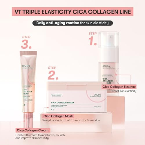 Vt Cosmetics Cica Collagen Essence 300Da Collagen Extract & Peptide Complex For Firming Plumping And Improving Skin Elasticity. Korean Skincare Pink Collagen Serum