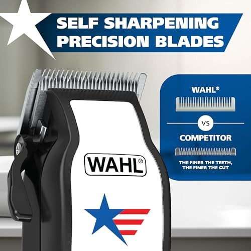 Wahl Usa Anthem Classic Haircutting Kit Corded Hair Clipper For Men With No-Snag Blades Powerful Powerdrive Motor & Adjustable Fade Lever Model 3029140