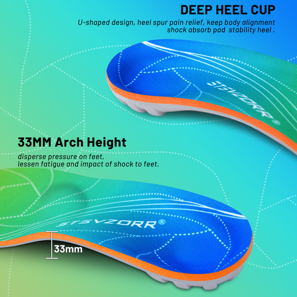 iFitna Plantar Fasciitis Relief Orthopedic Shoe Insole Metatarsal Pain Flat Feet Arch Support Insert Men&Women Standing All Day - 127G1-green blue - EU(43-44)-280MM