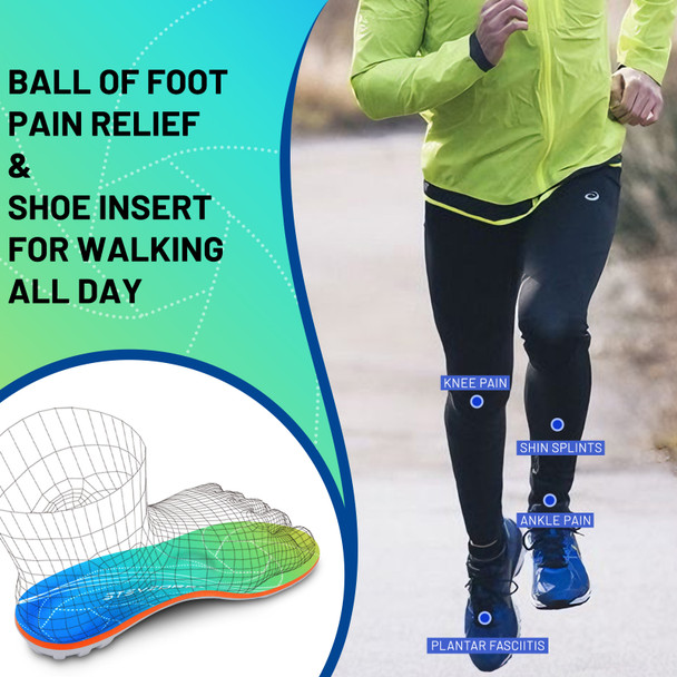 iFitna Plantar Fasciitis Relief Orthopedic Shoe Insole Metatarsal Pain Flat Feet Arch Support Insert Men&Women Standing All Day - 127G1-green blue - EU(43-44)-280MM