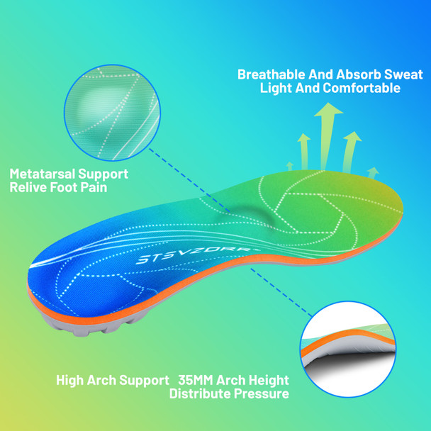 iFitna Plantar Fasciitis Relief Orthopedic Shoe Insole Metatarsal Pain Flat Feet Arch Support Insert Men&Women Standing All Day - 127G1-green blue - EU(43-44)-280MM
