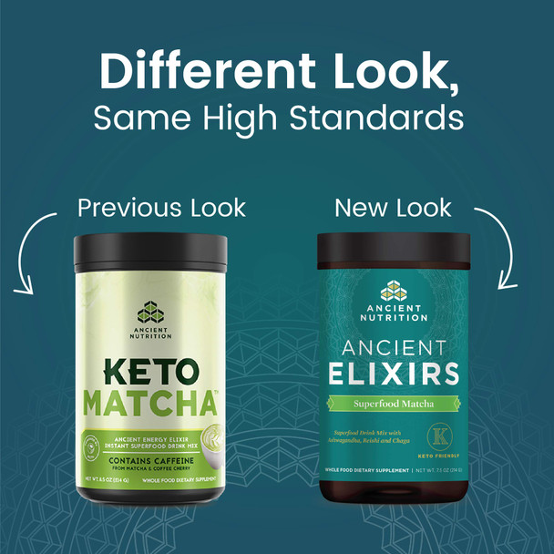 Ancient Nutrition Matcha Green Tea Powder With Ashwagandha By Ancient Nutrition Ancient Elixirs Superfood Matcha Energy Powder With Mcts Promotes Healthy Energy Levels Paleo And Keto Friendly 20 Servings