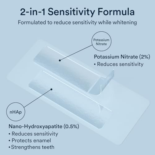 Auraglow Extra Strength Teeth Whitening Strips Strong Whitening Strips 14 Whitening Treatments 11 Hydrogen Peroxide With Nano Hydroxyapatite To Reduce Sensitivity & Protect Enamel 28 Strips Mint