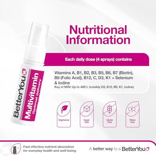 Betteryou Multivit - Complete Multi Vitamin Oral Spray 25Ml