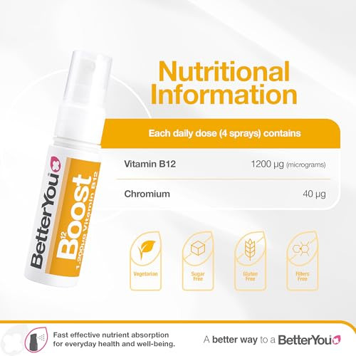 Betteryou Boost Vitamin B12 Oral Spray - Natural Liquid Supplement - Vitamin Spray For Daily B12 Intake - Green Tea And Chromium 0.85 Oz