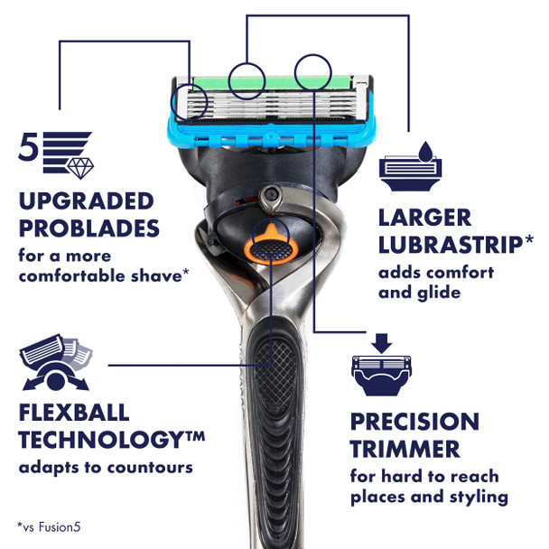 Gillette Fusion ProGlide Razor with FlexBall Handle Technology 1 ea