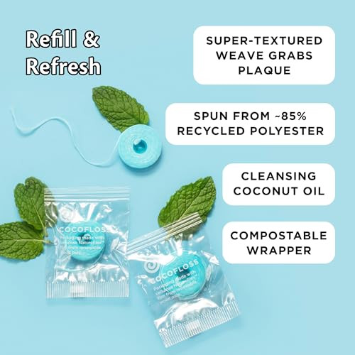Cocolab Cocofloss Woven Dental Floss Refill Dentist-Designed Oral Care Delightful Mint Waxed Expanding Vegan Kid-Friendly String Floss With Coconut Oil 1 Refill Spool (33 Yd)