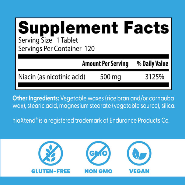 Doctor'S Best Niacin 500 Mg Extended Release Supplement For Men & Women - Minimizes Skin Flush Niacin As Nicotinic Acid 500Mg Cardiovascular Health Support Gluten Free Vegan Non Gmo 120 Tablets