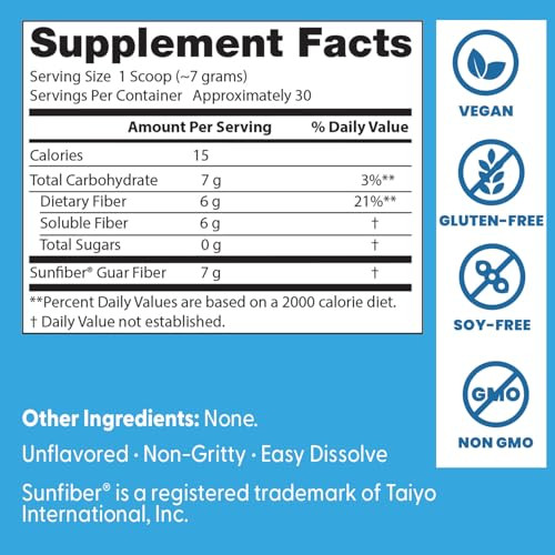 Doctor'S Best Prebiotic Powder Supplement With Sunfiber Guar Fiber - Digestive Health & Nutrition Support For Women & Men Unflavored Easy Dissolve Gluten Free Non Gmo Vegan 7.4 Oz