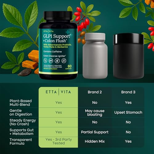 Etta Vita Colon Cleanse Glp-1 Supplement Weight Loss & Energy - Appetite Suppressant & Fat Burner For Women And Men With Berberine Yerba Mate Psyllium Husk Senna Leaf Lemon Black Garlic - Digestive Broom