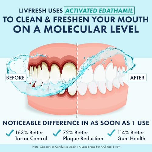 Livfresh Mouthwash Clinically Proven 163 Better Tartar Control 114 Better Gum Health 72 Better Plaque Reduction 38 Better At Eliminating Bad Breath Peppermint Burst 16.9 Fl Oz