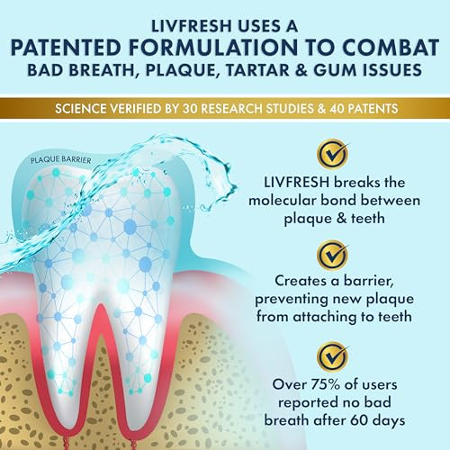 Livfresh Mouthwash Clinically Proven 163 Better Tartar Control 114 Better Gum Health 72 Better Plaque Reduction 38 Better At Eliminating Bad Breath Peppermint Burst 16.9 Fl Oz