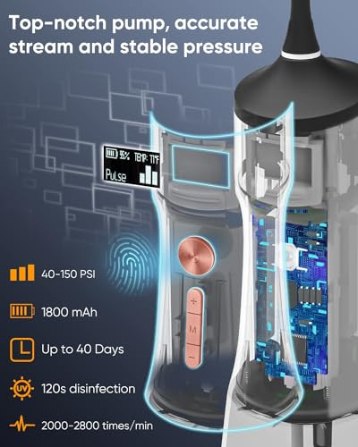 Mysmile Lp221 Uvc Sterilizable Cordless Water Flossers Mouthwash Alcohol Free Fresh Mint 60 Uses