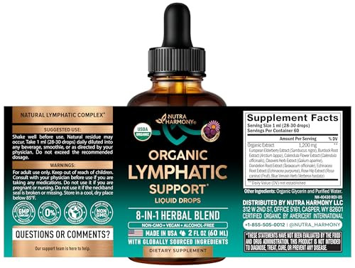 Nutraharmony Lymphatic Drops & Menopause Supplement