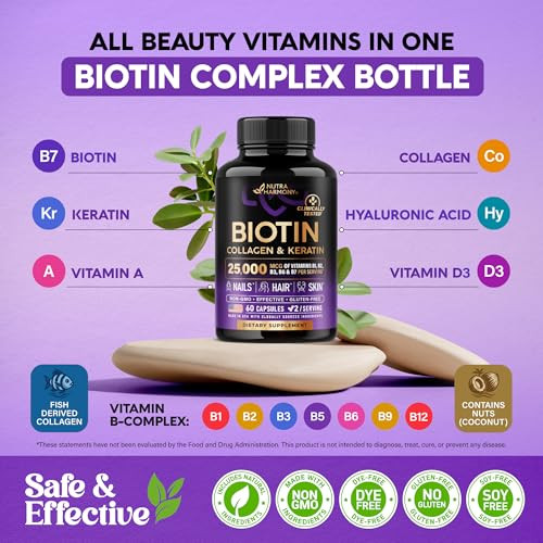 Nutraharmony Biotin Collagen Keratin & Multivitamins For Women Capsules