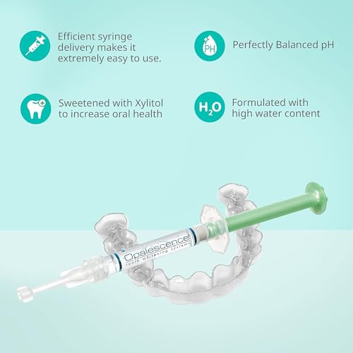Opalescence 20 Teeth Whitening Gel Syringes - Refills Kit (4 Packs / 8 Syringes) Carbamide Peroxide. Made By Ultradent In Cool Mint Flavor. Mint Tooth Whitening - D-5196-4