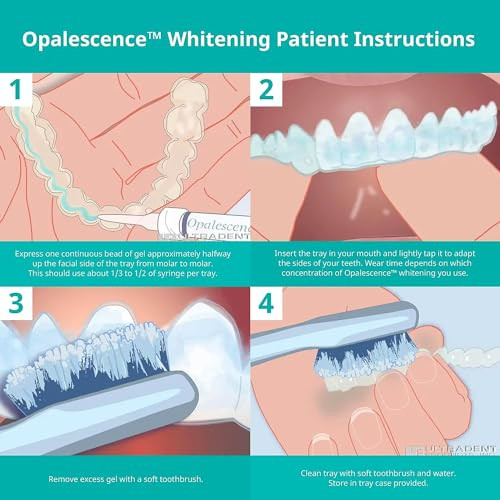 Opalescence 20 Teeth Whitening Gel Syringes - Refills Kit (4 Packs / 8 Syringes) Carbamide Peroxide. Made By Ultradent In Cool Mint Flavor. Mint Tooth Whitening - D-5196-4