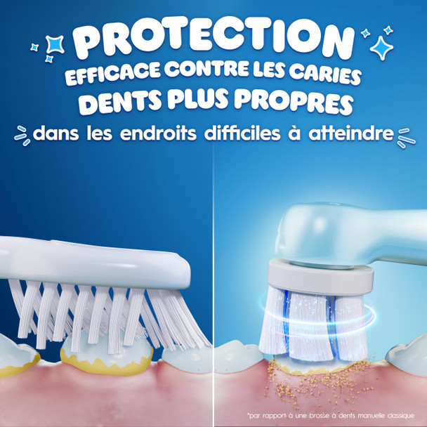 Oral-B Io Kids Disney Stitch Electric Toothbrush For Kids Ages 6 - Soft On Teeth And Wobbly Gums For Cleaner Teeth 2-Pack