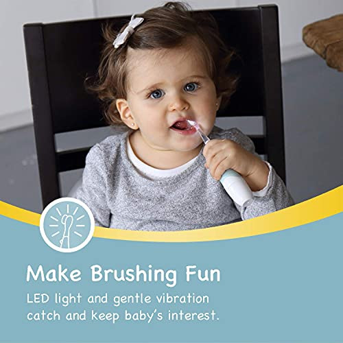 Papablic Babyhandy 2-Stage Sonic Electric Toothbrush For Babies And Toddlers Ages 0-3 Years Blue Bundle With Pink