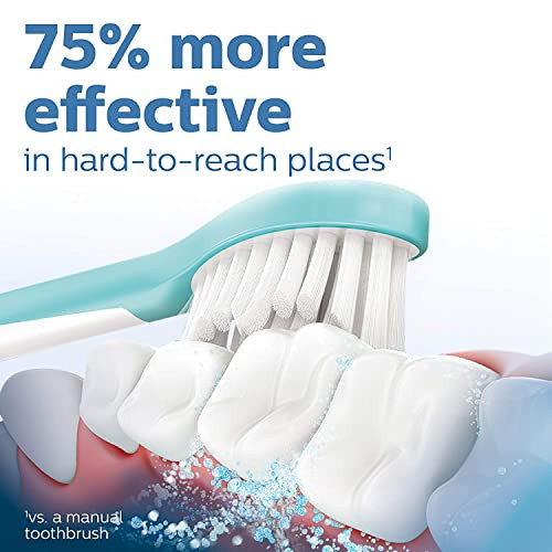 Philips Hx6032/05 Mini Brush Heads For Sonic Toothbrush