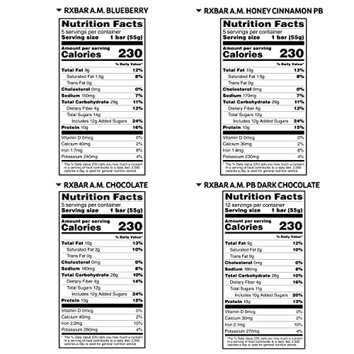 Rxbar Protein Bars Snack Bars Variety Pack (12 Count)