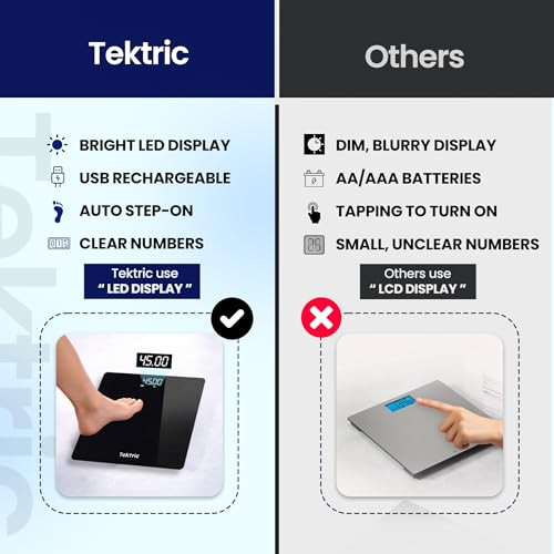 Tektric Digital Bathroom Scale For Body Weight - Rechargeable Weight Scale For People With Led Display Kg/Lb 400 Lb Capacity Step-On Technology Highly Accurate