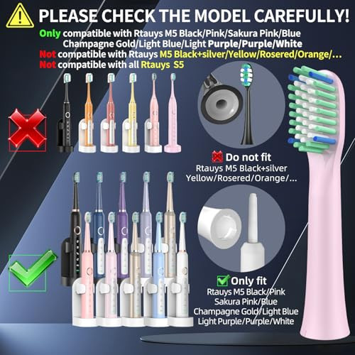 Toolsy 10 Pack Toothbrush Replacement Heads Compatible With Rtauys M5 Sonic Electric Toothbrush (Sakura Pink 10 Count(Pack Of 1))