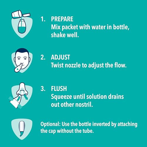 Vicks Sinex Saline Nasal Rinse Refill Packets Flush Out Mucus & Allergens Fast & Effective Relief For Everyday Congestion From Sinus & Allergy 60 Refill Packets