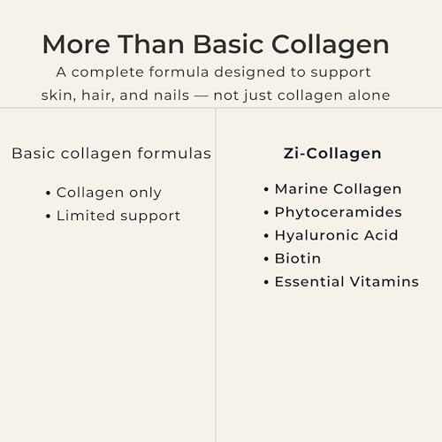 Zivere Zi-Collagen Marine Collagen Capsules For Skin Hair & Nails Support With Phytoceramides Hyaluronic Acid Biotin & Vitamins A C D3 E 60 Capsules