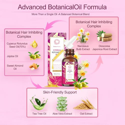 Zoone Nutra Cyperus Rotundus Seed Oil 60Ml Enhanced Botanical Formula With Hair Inhibiting Complex Infused With Narcissus & Japanese Yam Extract Lightweight Body Care Blend