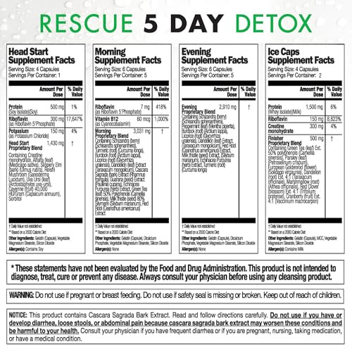 Rescue Detox 5 Day Detox Kit - 72Ct Capsules | Comprehensive Full Body Cleanse With Bonus Instant Ice Caps