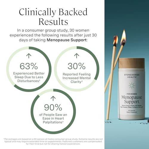 Stonehenge Health For Women Menopause Support For Peri + Menopause + Post - Mood Energy Stress Hot Flashes Night Sweats Sleep & Cortisol Chromax Chromium Vitamin D3 Ksm 66 Ashwagandha