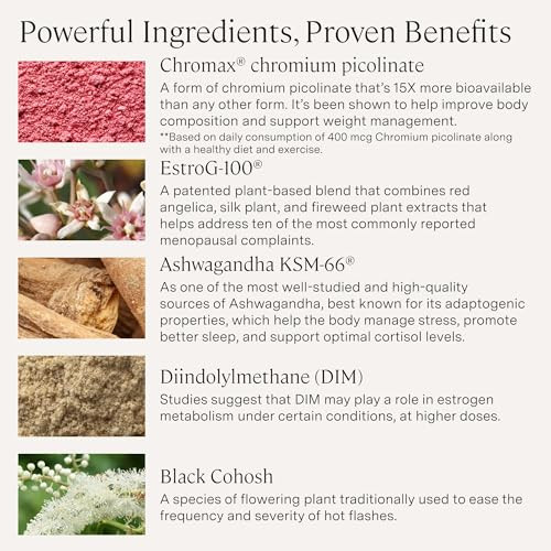 Stonehenge Health For Women Menopause Support For Peri + Menopause + Post - Mood Energy Stress Hot Flashes Night Sweats Sleep & Cortisol Chromax Chromium Vitamin D3 Ksm 66 Ashwagandha
