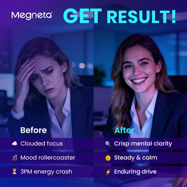 Megneta Methylene Blue Pharmaceutical Grade Capsules For Humans - Triple-Pathway Formula With Pure Mb Nac L-5-Mthf L-Theanine& Methyl B12 | Cognition Mental Clarity Cellular Energy & Antioxidant Support