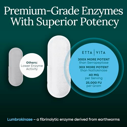 Etta Vita Potent Lumbrokinase Supplement (120 Servings) 40Mg/Serving (Max Activity - 800000 Units) - Lumbrokinase Enzymes Capsules For Energy Support Digestion Cognition & Gut Health - Similar To Nattokinase