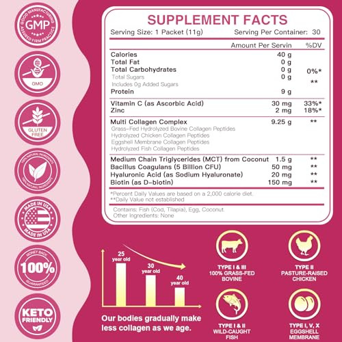 Zebora Multi Collagen Peptides Powder Packets With Hyaluronic Acid Biotin Mct - Hydrolyzed Collagen With 5 Billion Probiotics - Support Skin Hair Nail & Gut Health 30 Stick Packs