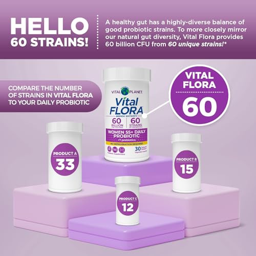 Vital Planet - Vital Flora Probiotics For Women Over 55 Daily Shelf Stable Probiotic 60 Billion Cfu 60 Diverse Strains 7 Organic Prebiotics Immune Support And Digestive Health 30 Capsules