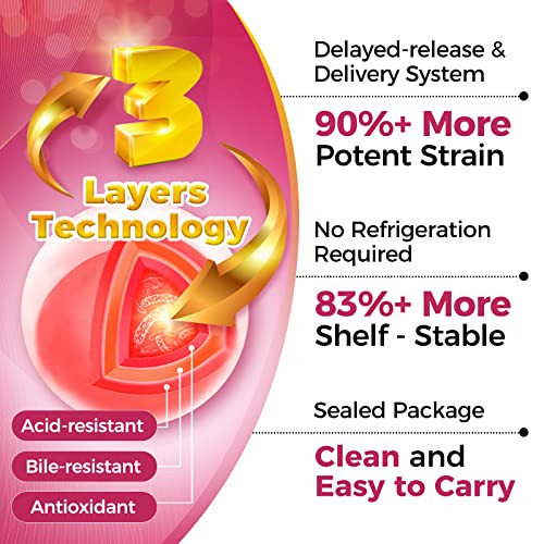 Zebora Probiotics-For-Women 100-Billion-Cfus With Prebiotics D-Mannose & Cranberry For Digestive Immune Feminine Ut Health Support Ultimate Probiotic Women'S Care Soy & Gluten Free 45 Packets