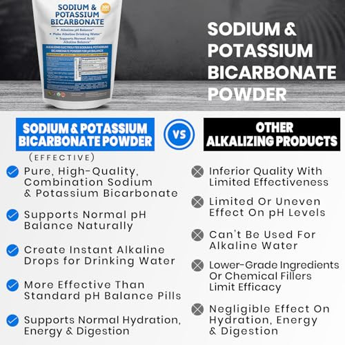 Kidney Restore Sodium Bicarbonate Powder & Potassium Bicarbonate Powder Ph Balance Supplement. Make Gallons Of Alkaline Water Drops For Acid/Alkaline Ph Balance Stomach Immune Performance. Alkaline Drinking Water