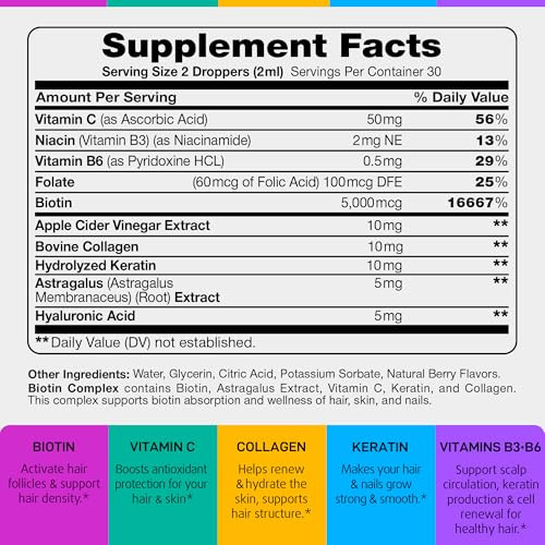 Iq Biology Liquid Biotin For Hair Growth Skin & Nails - Hair Vitamins Drops - Biotin 5000Mcg Collagen Keratin With Hyaluronic Acid - Multivitamin Supplement For Women & Men 2 Fl Oz