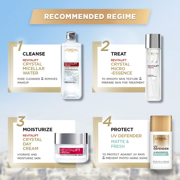 L’Oréal Paris Sunscreen Lightweight Matte Sunscreen For Oily Skin UVA & UVB Protection With SPF 50 PA+++ Matte & Fresh UV Defender Serum Protector 50 ml