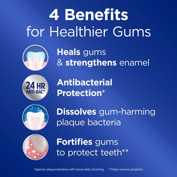 Crest Toothpaste Pro-Health Gum and Enamel Repair Toothpaste Advanced Whitening 2.6 oz