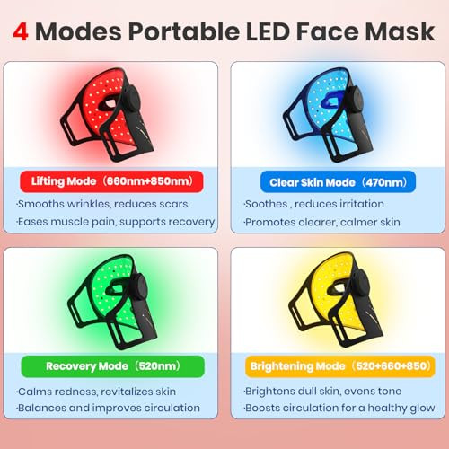 7Ever Red Light Therapy For Face 4 Modes Portable Led Face Mask Red And 850Nm Infrared Light Mask 15-Min Timer '256 Led Beads Rechargeable For At-Home & Travel