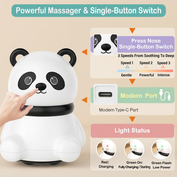 Aypvora Mini Handheld Massager, Small Handheld Massager For Whole Body, Shoulders, Neck, Back, Leg, Pain Relief & Relaxation - Panda s (White)