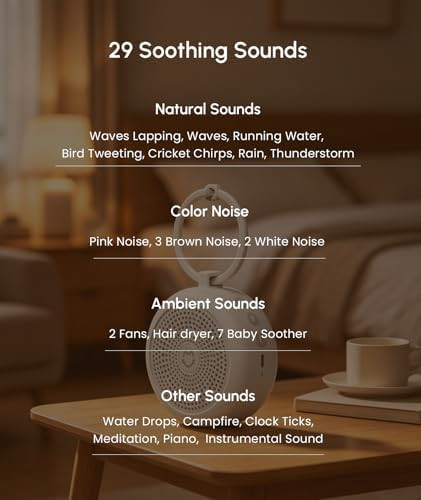 Tcnoll Sleep Sound Machine, Portable White Noise Machine With 29 Sounds, Lullaby, Adjustable 32 Volumes, Sleep Timer For Sleeping-2025 Version