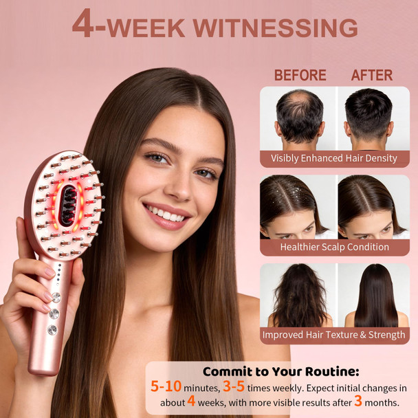 Abvot 3-In-1 Electric Scalp Massager With Hair Oil Applicator, Vibrating Massage Tool For Scalp/Face/Body Relaxation, Portable Hair Brush, Scalp Massage Comb For Home & Travel