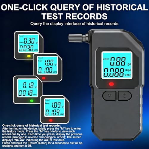Zbhb Breath Alcohol Tester Breathalyzers For Alcohol Portable Breathalyzer Digital Breathalyzer With Lcd Screen Includes 20 Mouthpieces ' Ideal For Home Use Parties Travel And In-Car Use