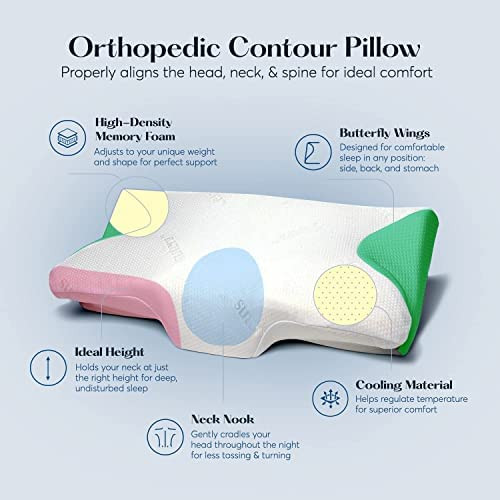 Sutera Dream Deep Contour Memory Foam Pillow, Orthopedic Cervical Support For Neck, Shoulder And Back Pain Relief, Ergonomic Pillow For Side, Back And Stomach Sleepers, Washable Cover - White+Bag